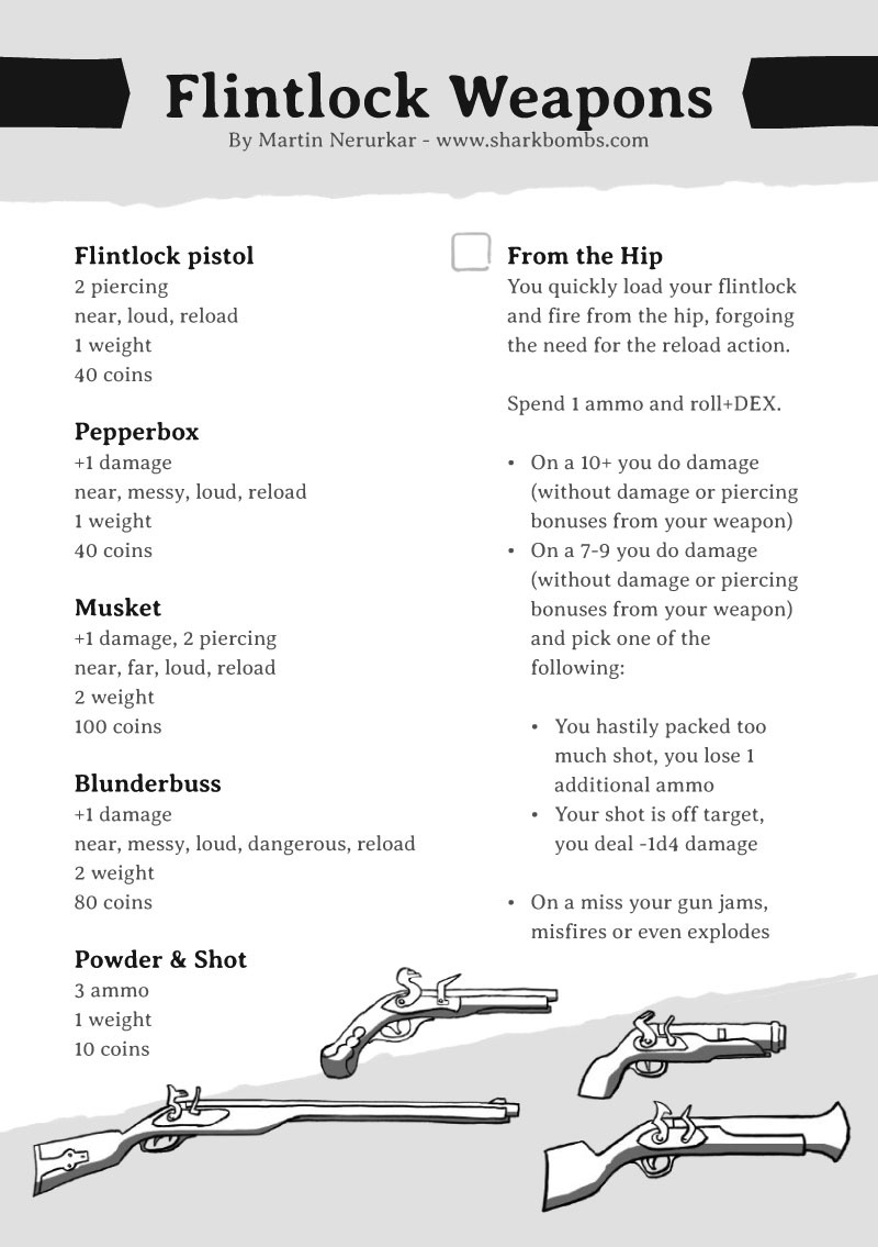 Flintlock Weaponry preview